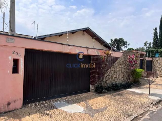 Casa aluguel em Região Imediata de Campinas, Região Metropolitana de Campinas