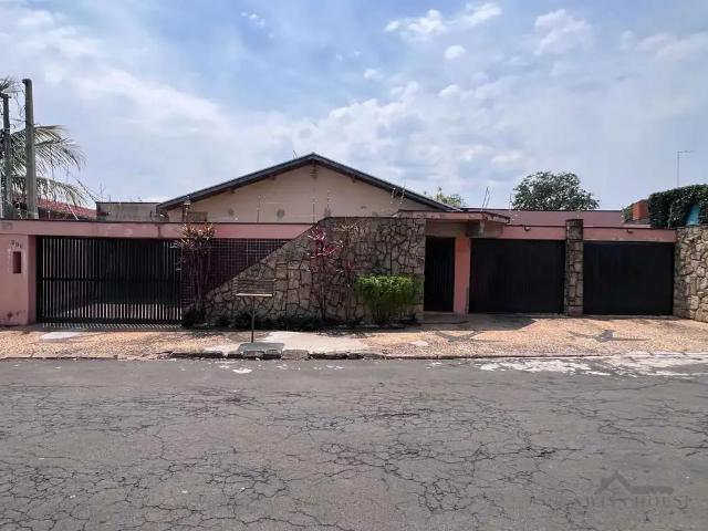 Casa aluguel em Região Imediata de Campinas, Região Metropolitana de Campinas