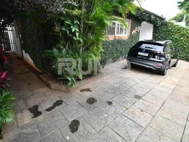 Casa aluguel em Região Imediata de Campinas, Região Metropolitana de Campinas