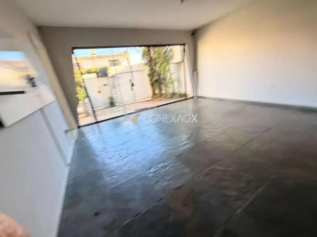 Casa aluguel em Região Imediata de Campinas, Região Metropolitana de Campinas