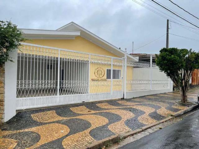 Casa aluguel em Região Imediata de Campinas, Região Metropolitana de Campinas