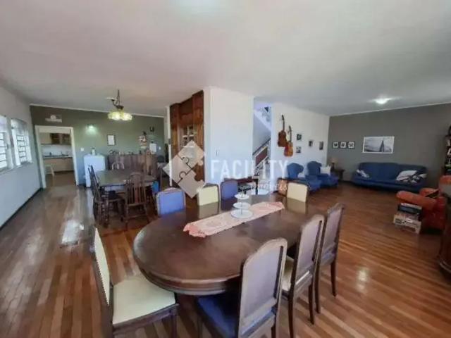 Casa aluguel em Região Imediata de Campinas, Região Metropolitana de Campinas