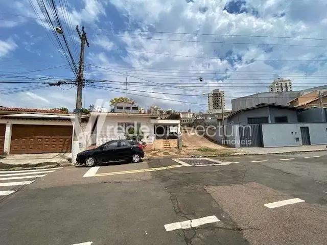 Casa aluguel em Campinas