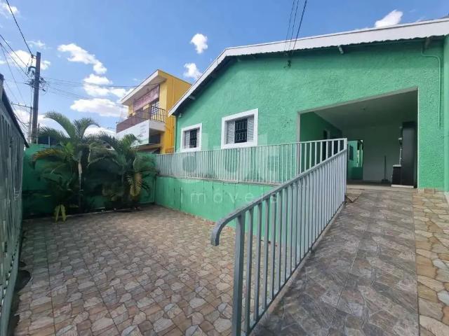 Casa aluguel em Região Imediata de Campinas, Região Metropolitana de Campinas