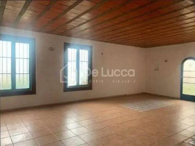 Casa aluguel em Região Imediata de Campinas, Região Metropolitana de Campinas
