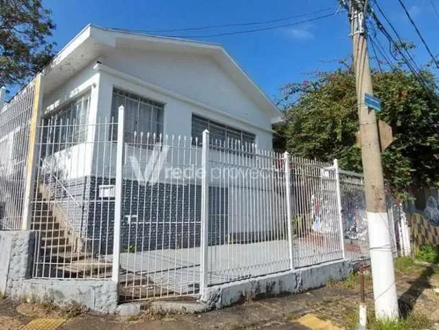 Casa aluguel em Região Imediata de Campinas, Região Metropolitana de Campinas