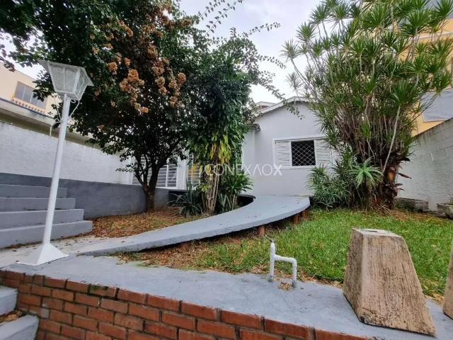 Casa aluguel em Região Imediata de Campinas, Região Metropolitana de Campinas