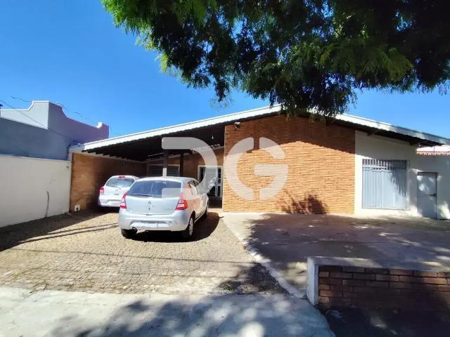 Casa aluguel em Região Imediata de Campinas, Região Metropolitana de Campinas
