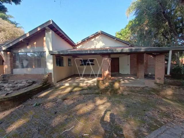 Casa aluguel em Região Imediata de Campinas, Região Metropolitana de Campinas