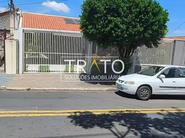 Casa aluguel em Região Imediata de Campinas, Região Metropolitana de Campinas