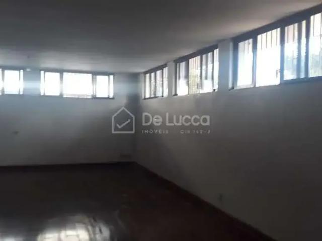 Casa aluguel em Região Imediata de Campinas, Região Metropolitana de Campinas