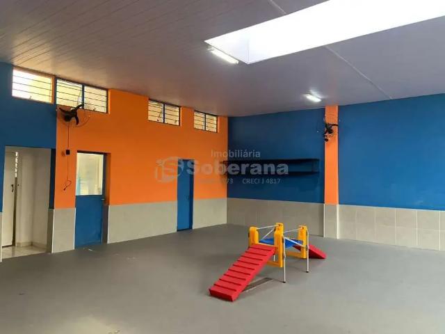 Casa aluguel em Região Imediata de Campinas, Região Metropolitana de Campinas
