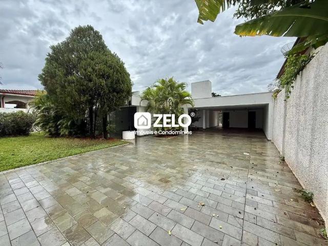Casa aluguel em Região Imediata de Campinas, Região Metropolitana de Campinas