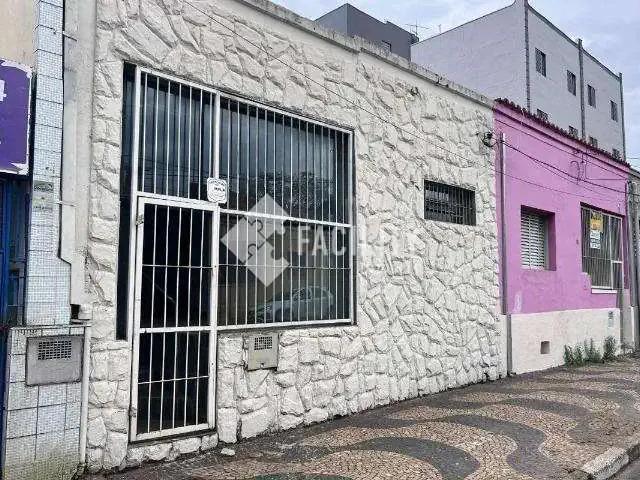 Casa aluguel em Região Imediata de Campinas, Região Metropolitana de Campinas