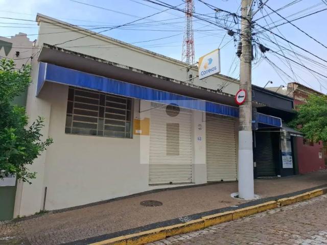 Casa aluguel em Região Imediata de Campinas, Região Metropolitana de Campinas