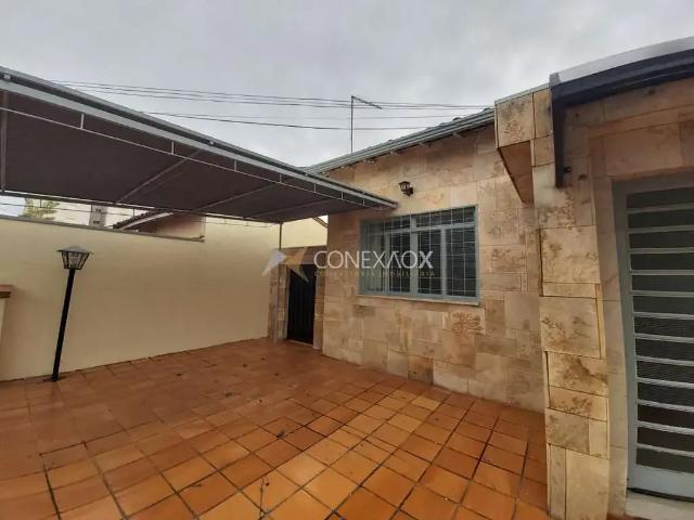 Casa aluguel em Região Imediata de Campinas, Região Metropolitana de Campinas
