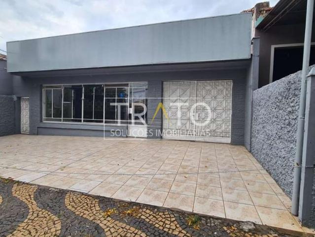 Casa aluguel em Região Imediata de Campinas, Região Metropolitana de Campinas