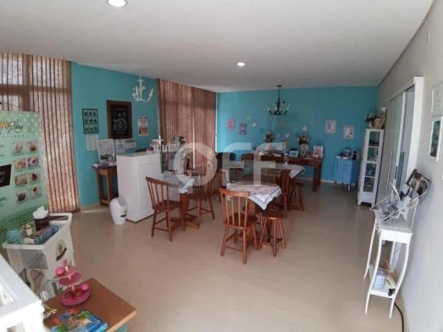 Casa aluguel em Região Imediata de Campinas, Região Metropolitana de Campinas