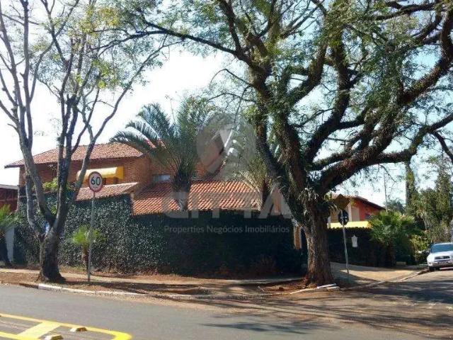 Casa aluguel em Região Imediata de Campinas, Região Metropolitana de Campinas