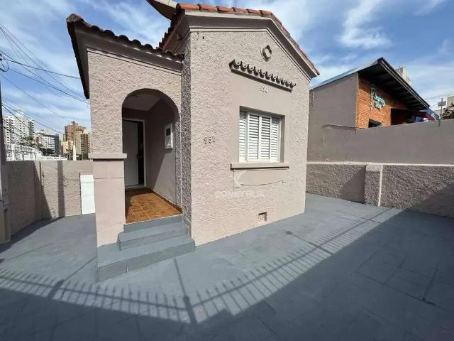 Casa aluguel em Região Imediata de Campinas, Região Metropolitana de Campinas