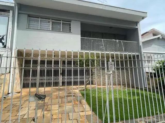 Casa aluguel em Região Imediata de Campinas, Região Metropolitana de Campinas