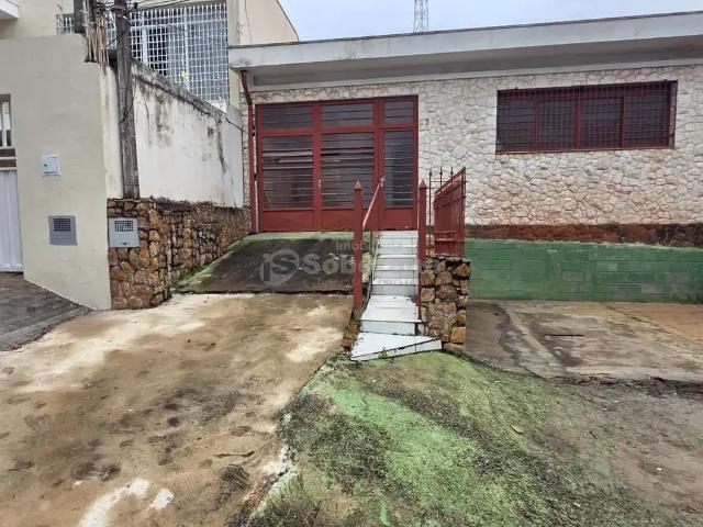 Casa aluguel em Região Imediata de Campinas, Região Metropolitana de Campinas