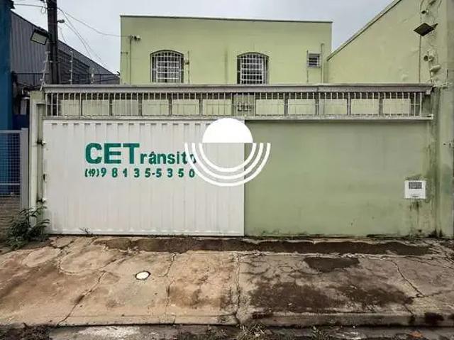 Casa aluguel em Região Imediata de Campinas, Região Metropolitana de Campinas