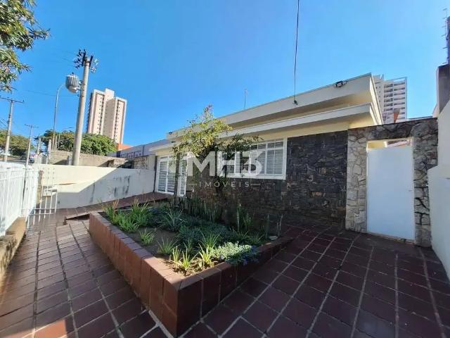 Casa aluguel em Região Imediata de Campinas, Região Metropolitana de Campinas