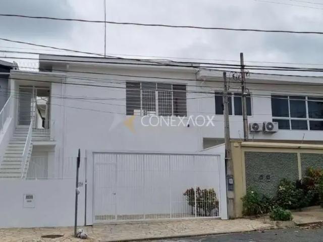Casa aluguel em Campinas