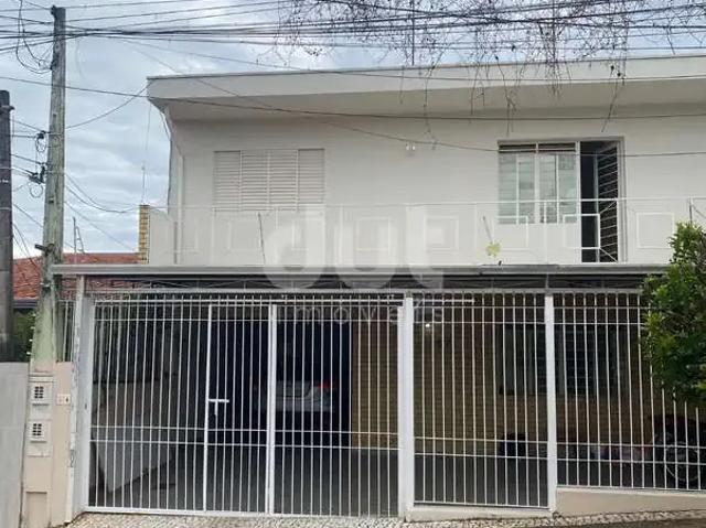 Casa aluguel em Região Imediata de Campinas, Região Metropolitana de Campinas
