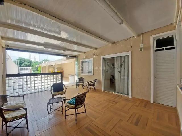 Casa aluguel em Região Imediata de Campinas, Região Metropolitana de Campinas