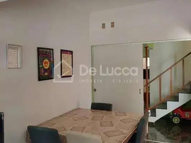 Casa aluguel em Região Imediata de Campinas, Região Metropolitana de Campinas
