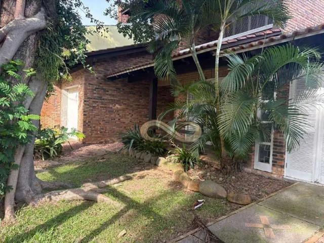 Casa aluguel em Região Geográfica Imediata de Porto Alegre, Região Metropolitana de Porto Alegre