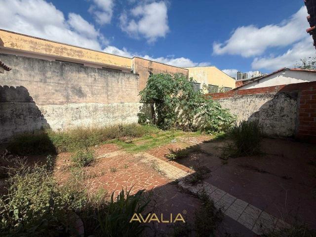 Casa aluguel em Região Imediata de Campinas, Região Metropolitana de Campinas