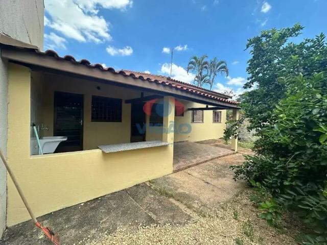 Casa aluguel em Região Imediata de Campinas, Região Metropolitana de Campinas
