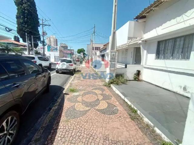 Casa aluguel em Região Imediata de Campinas, Região Metropolitana de Campinas