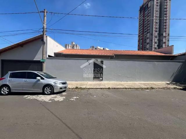 Casa aluguel em Região Imediata de Campinas, Região Metropolitana de Campinas
