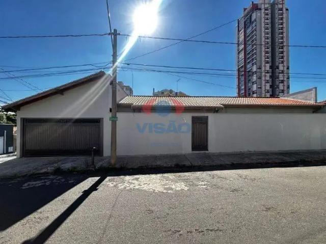 Casa aluguel em Região Imediata de Campinas, Região Metropolitana de Campinas
