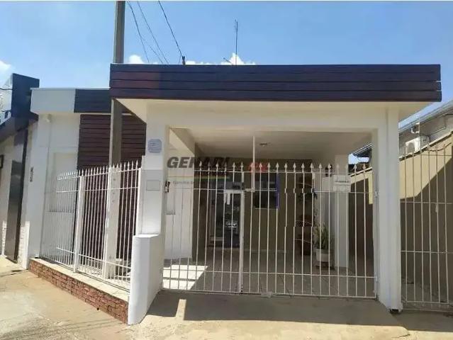 Casa aluguel em Região Imediata de Campinas, Região Metropolitana de Campinas