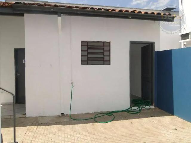 Casa aluguel em Região Imediata de Sorocaba, Região Metropolitana de Sorocaba