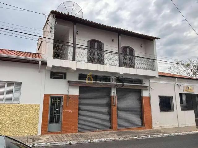 Casa aluguel em Região Imediata de Sorocaba, Região Metropolitana de Sorocaba