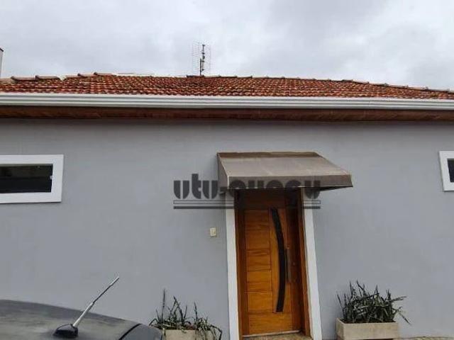 Casa aluguel em Itu