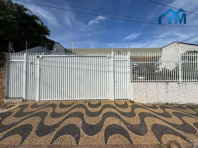 Casa aluguel em Região Imediata de Sorocaba, Região Metropolitana de Sorocaba