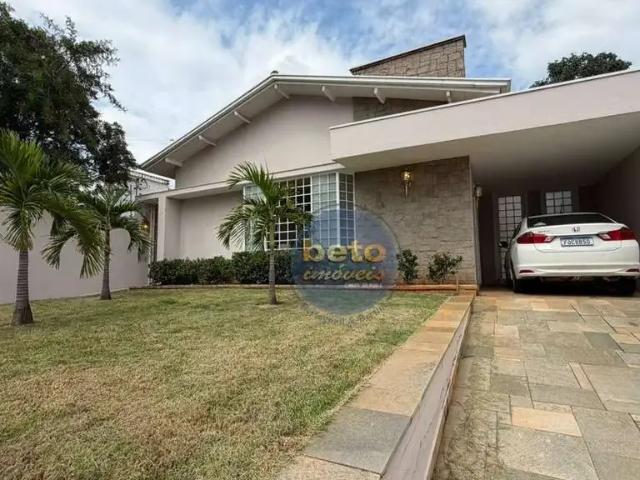 Casa aluguel em Região Imediata de Sorocaba, Região Metropolitana de Sorocaba