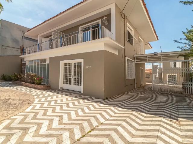 Casa aluguel em Região Imediata de Sorocaba, Região Metropolitana de Sorocaba