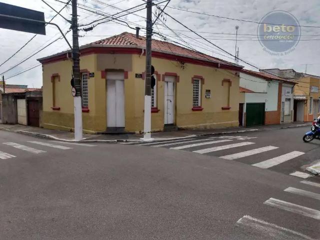 Casa aluguel em Região Imediata de Sorocaba, Região Metropolitana de Sorocaba