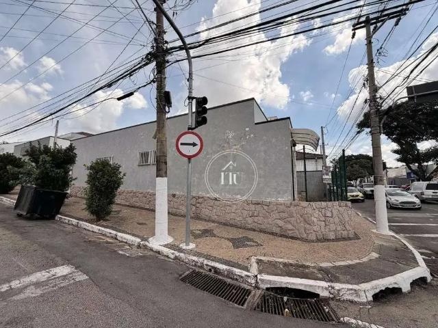 Casa aluguel em Região Imediata de Sorocaba, Região Metropolitana de Sorocaba