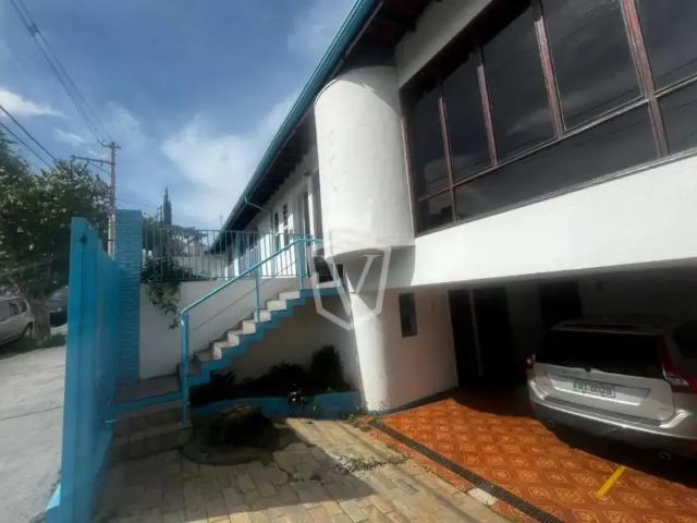 Casa aluguel em Região Imediata de Jundiaí, Jundiaí