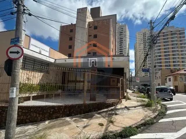 Casa aluguel em Região Imediata de Jundiaí, Jundiaí