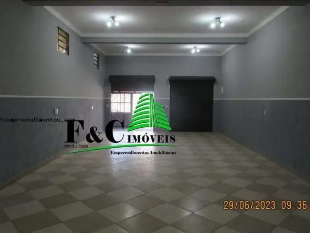 Casa aluguel em Região Imediata de Campinas, Região Metropolitana de Campinas
